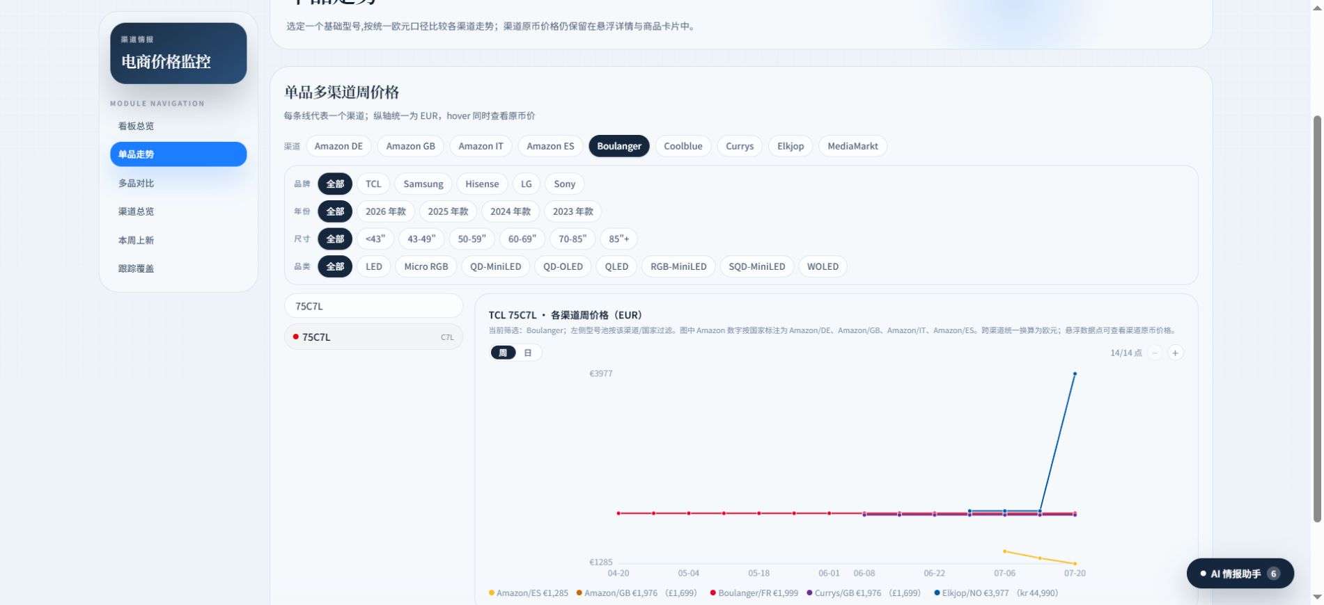 TVTREND 75C7L 跨渠道价格走势图截图